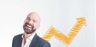 Co sprzyja rozwojowi przedsiębiorczości?