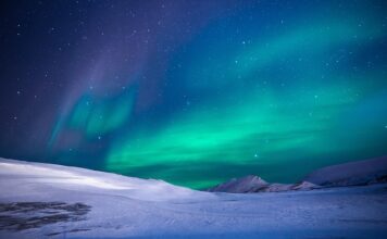 Co to jest zjawisko finansowe?